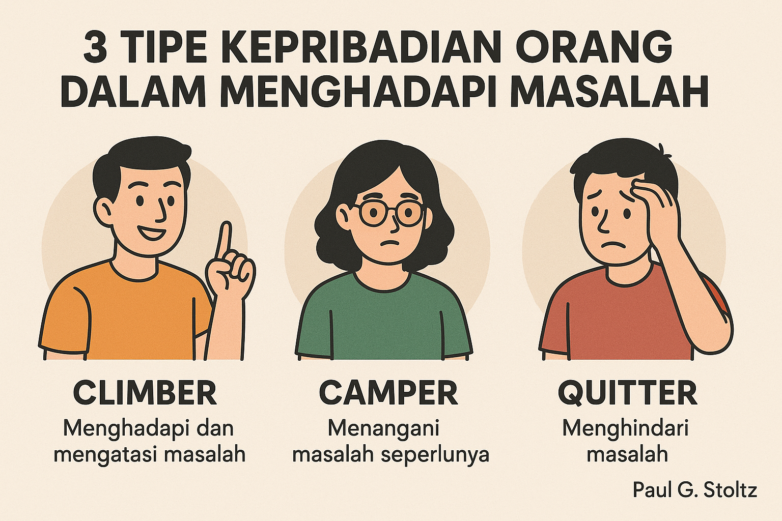 3 Tipe Kepribadian dalam Menghadapi Masalah: Kamu yang Mana?